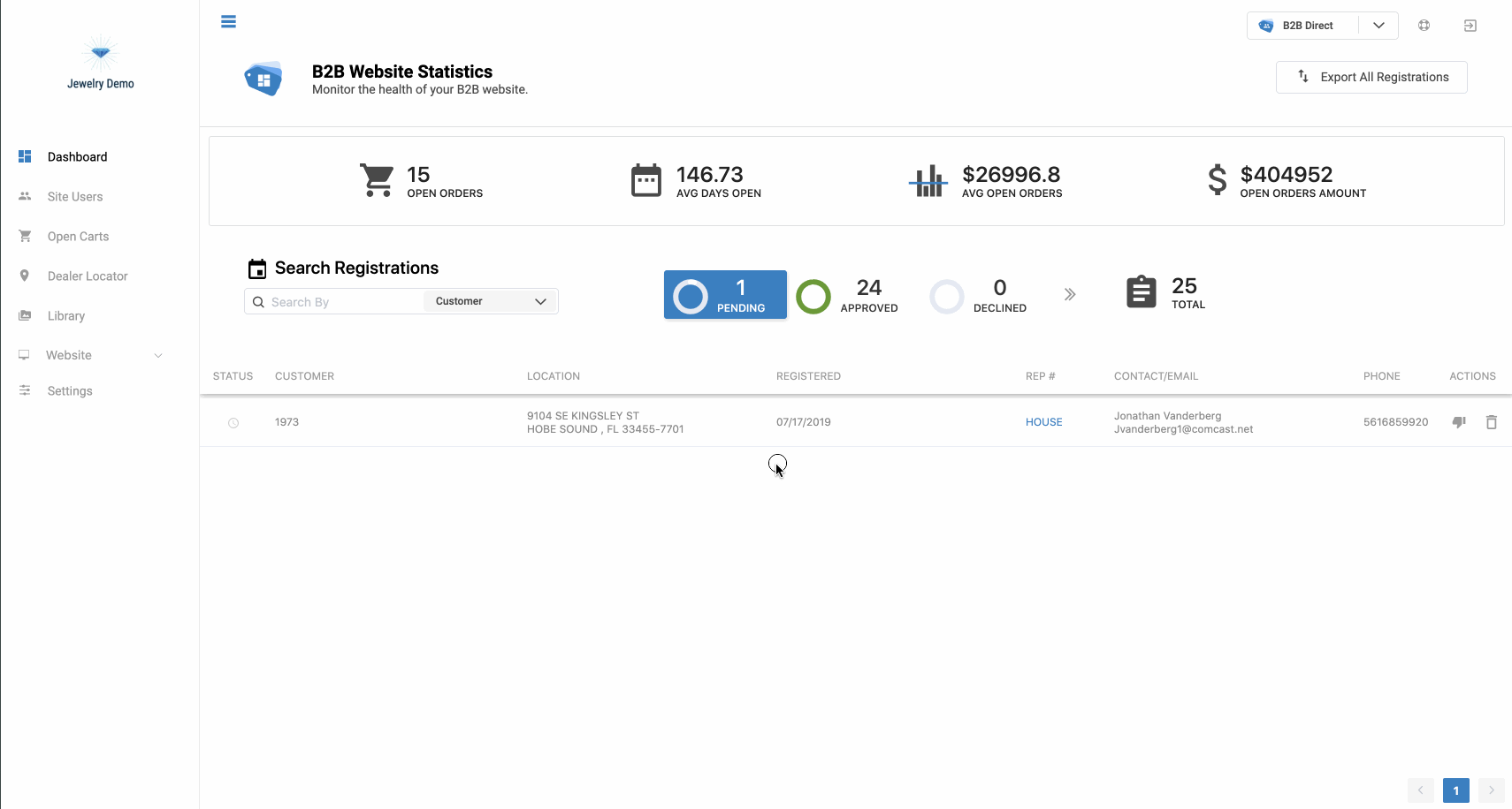 site_access.gif
